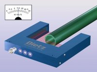 rahmenlichtschranke laengenvermessung sensortechnik dietz01